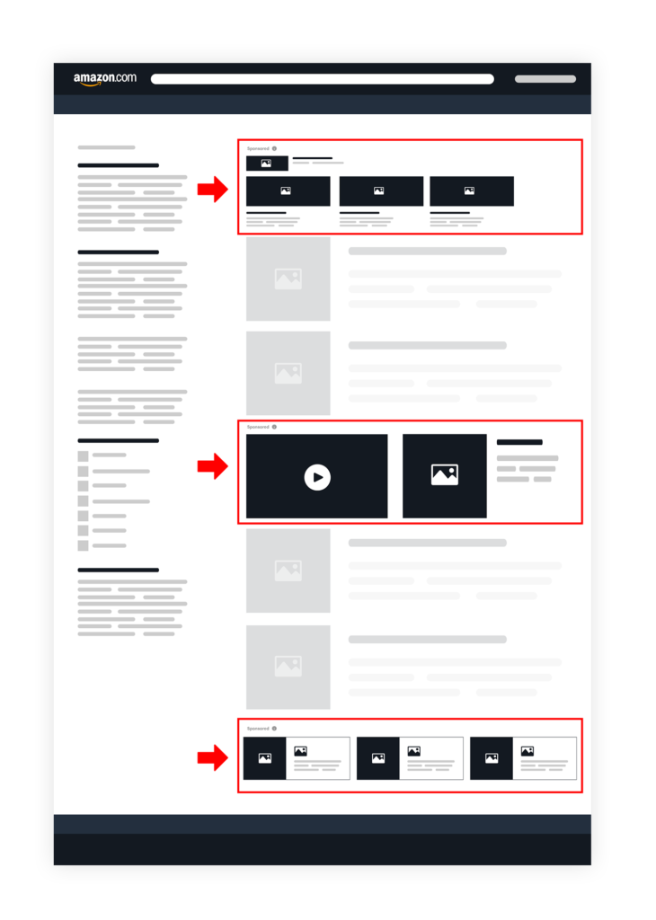 Ilustracja lokalizacji reklamy Amazon PPC Sponsored Brands w wynikach wyszukiwania 