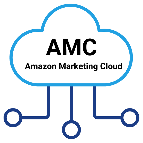 Amazon Marketing Cloud Grafik Amazon Werbung