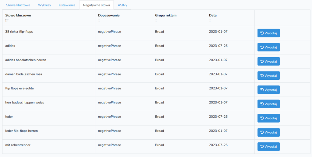 Zakładka negatywnych słów kluczowych w panelu Acosbot