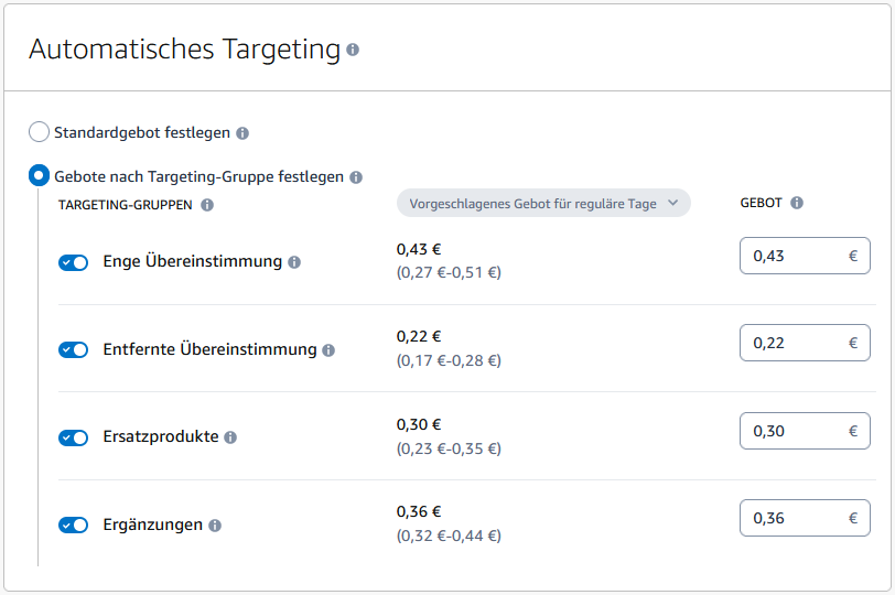 Auswahl von automatischen Targeting Gruppen bei Amazon PPC Kampagne