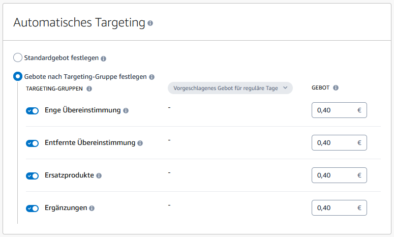 Konfigurationsfenster für Amazon PPC Auto Targeting Gruppen im Acosbot Dashboard