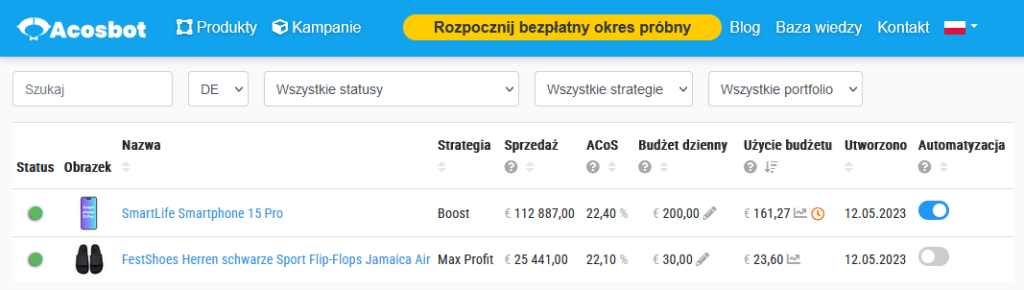 Lista kampanii Amazon PPC w zakładce kampanii w panelu Acosbot 