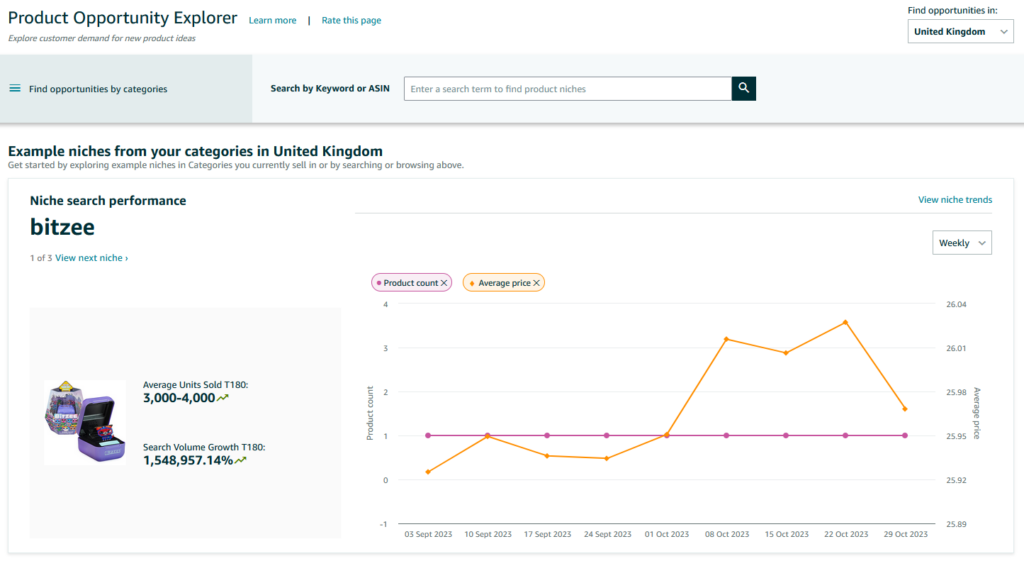 Przykładowe nisze w panelu Product Opportunity Explorer w Seller Central na Amazon