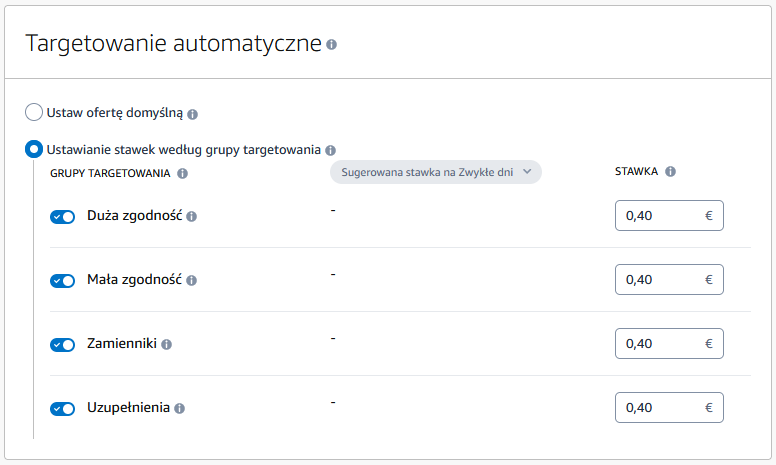 Okno konfiguracji grup targetowania automatycznego reklam Amazon PPC w panelu Acosbot